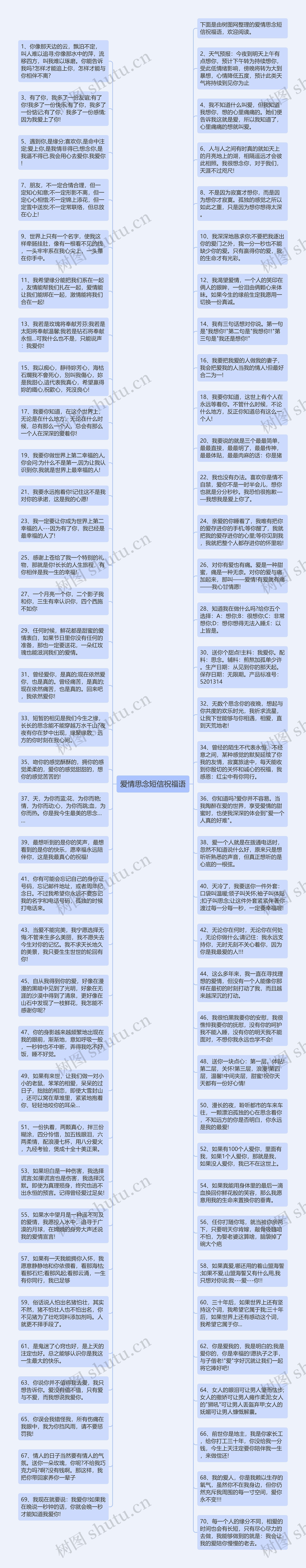 爱情思念短信祝福语