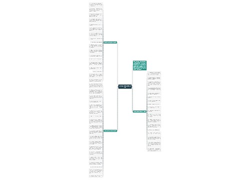 又到周五的幽默心情说说55句