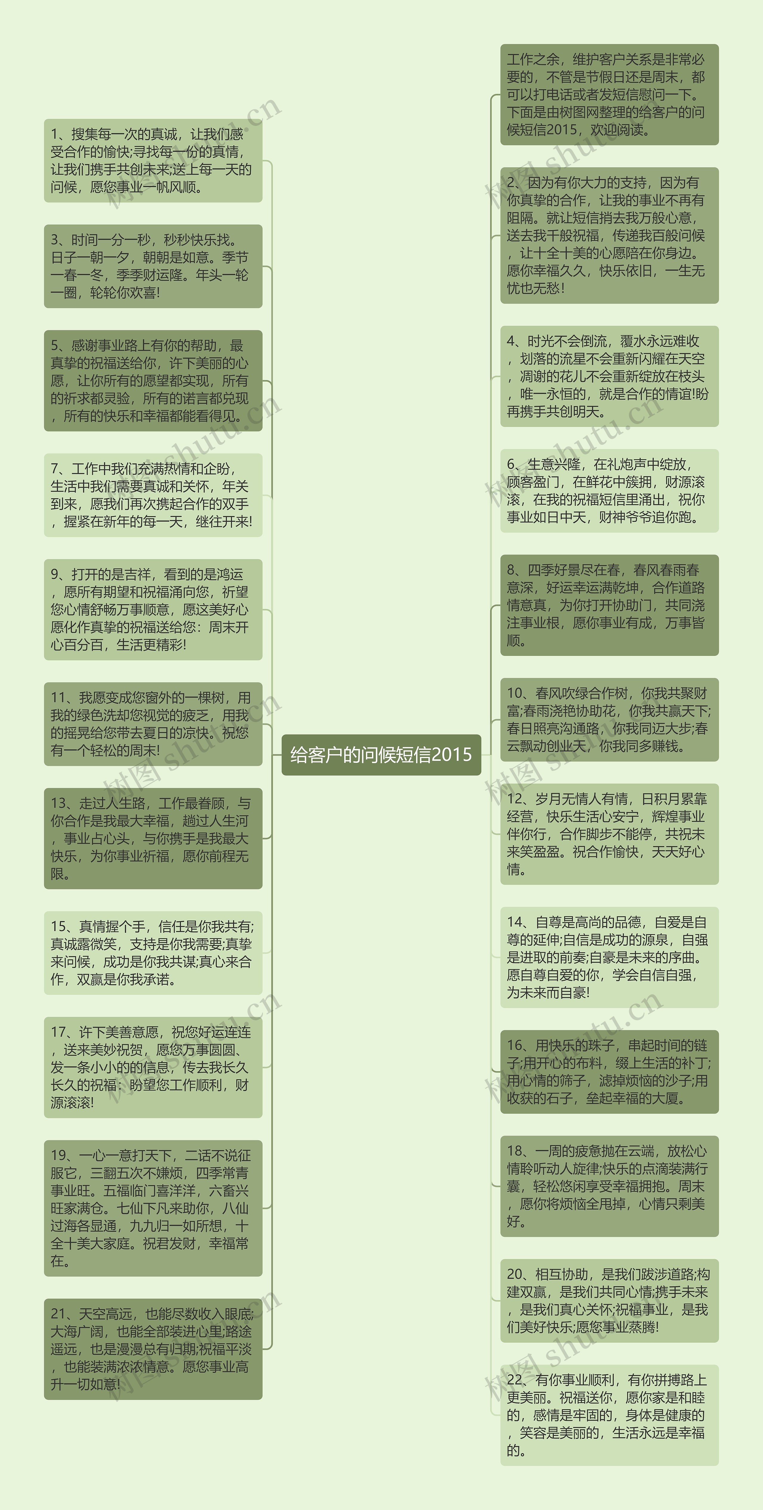 给客户的问候短信2015