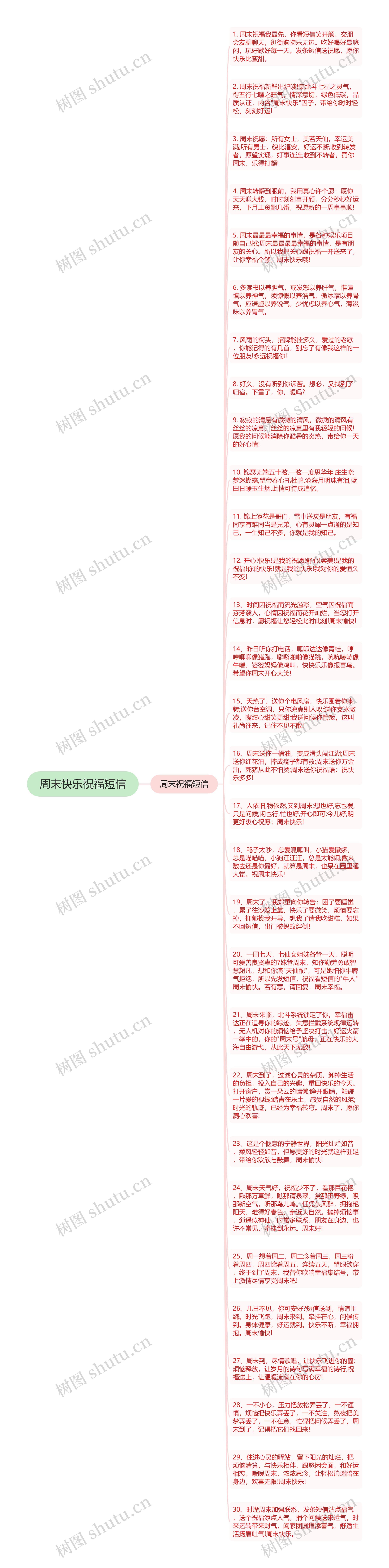 周末快乐祝福短信