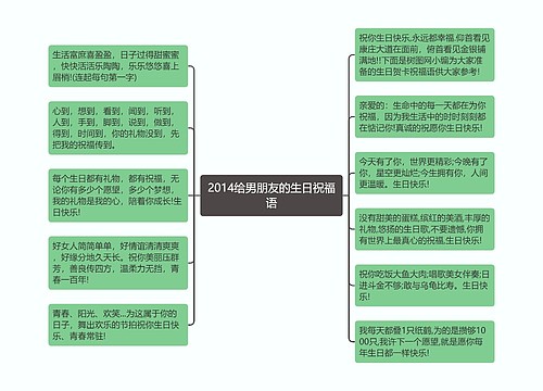 2014给男朋友的生日祝福语