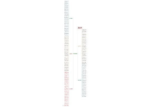 2020给客户早安问候语