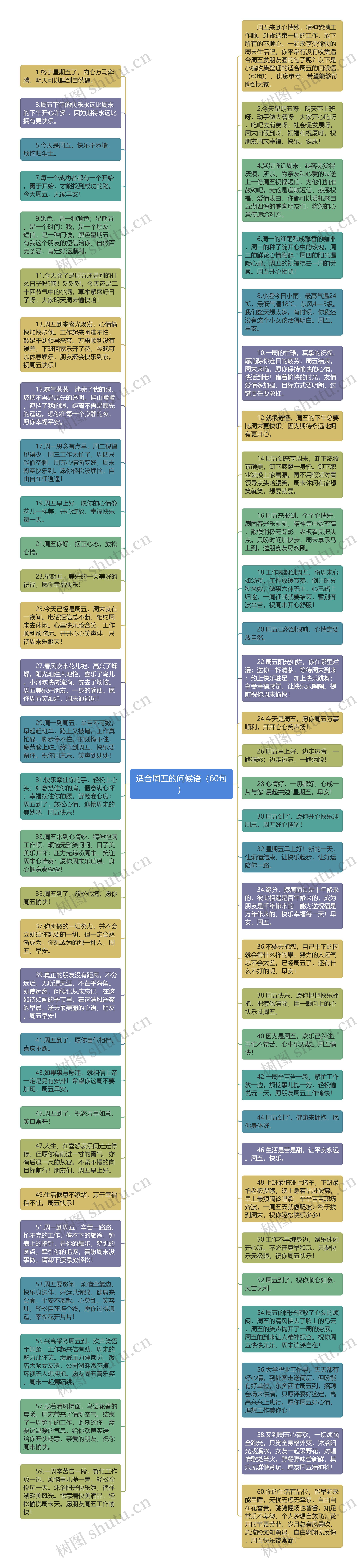 适合周五的问候语（60句）