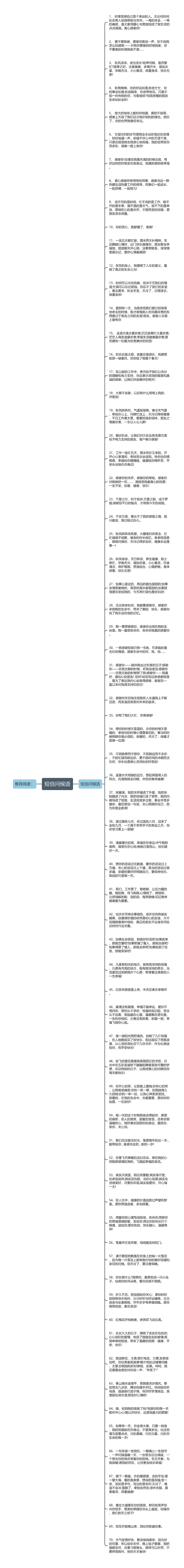 短信问候语