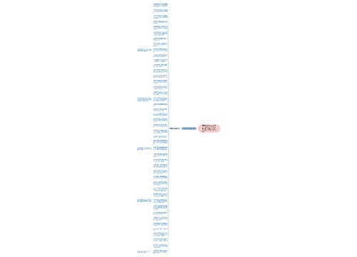 给女朋友的新春祝福语思维导图