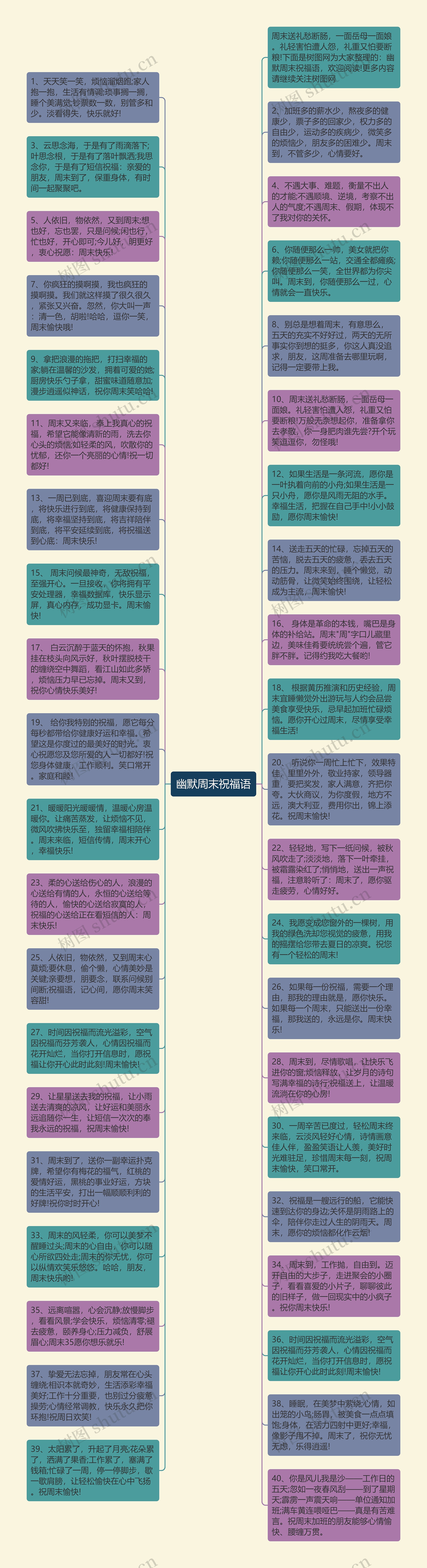 幽默周末祝福语