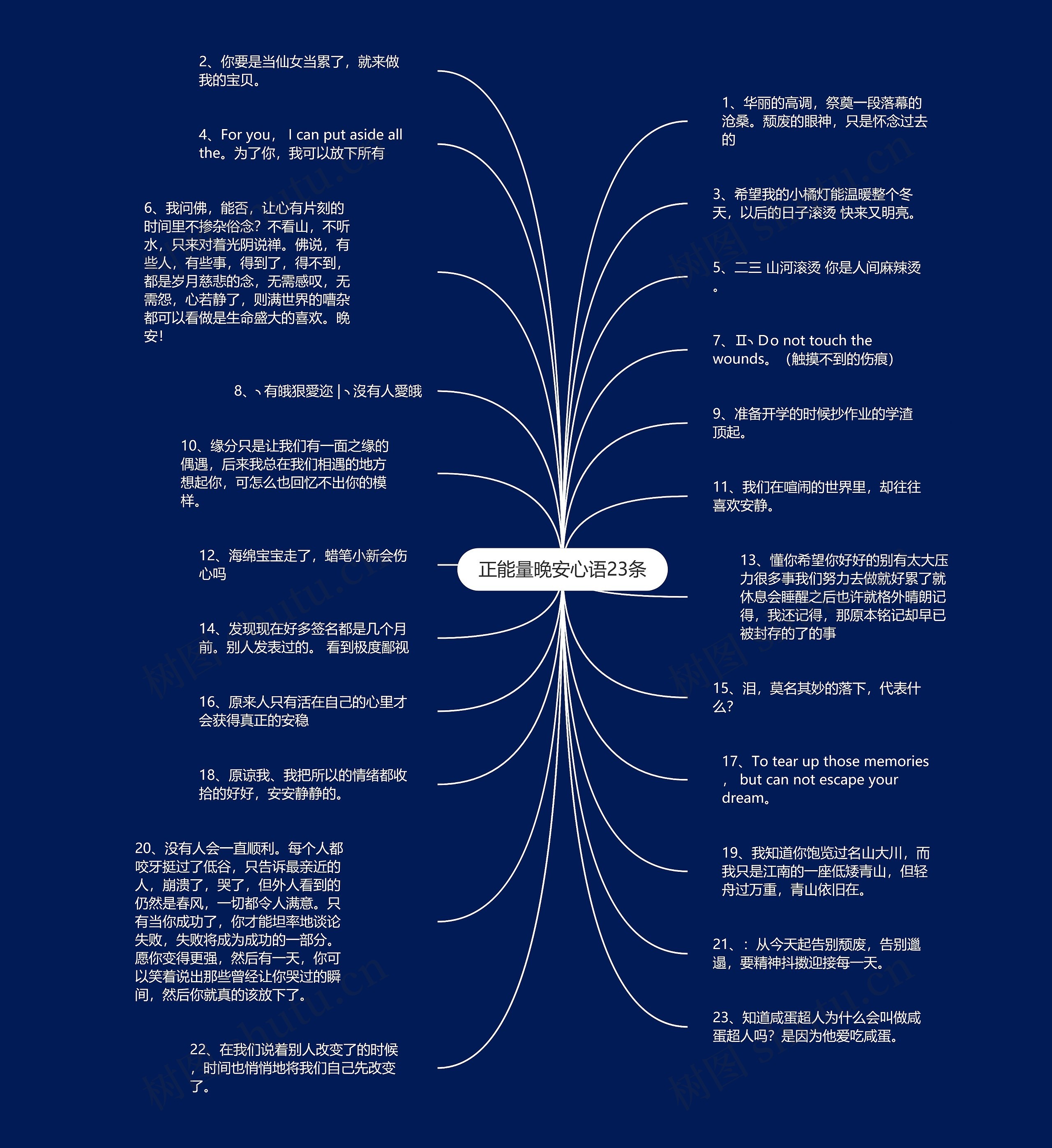 正能量晚安心语23条