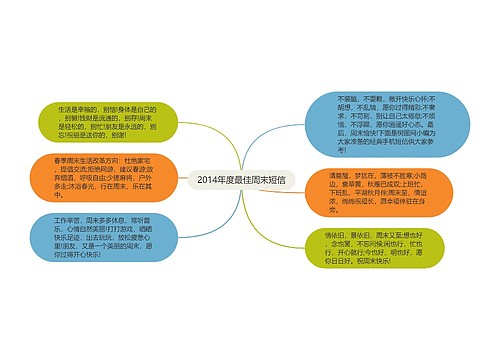 2014年度最佳周末短信