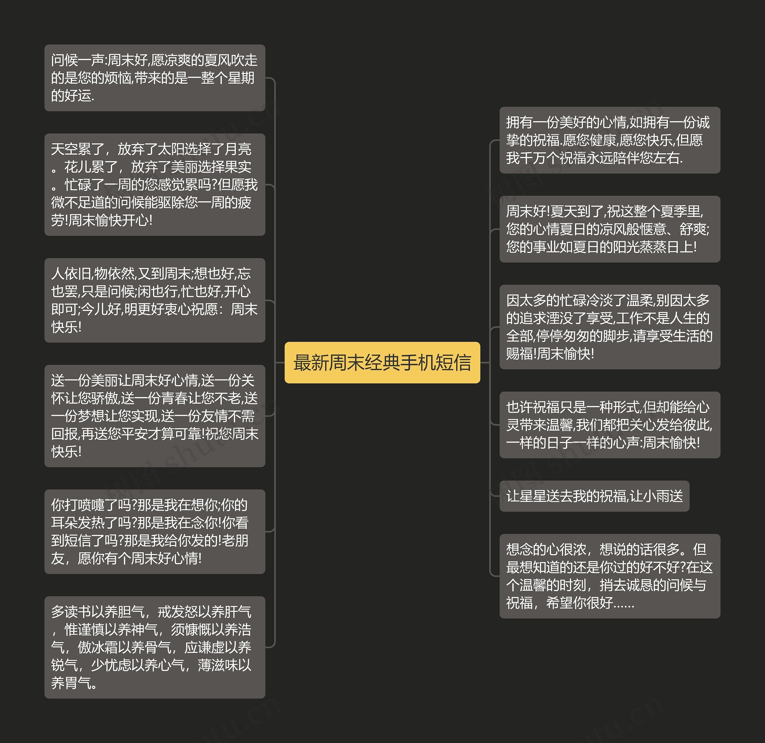 最新周末经典手机短信