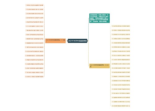 2021牛年拜年祝福语押韵思维导图