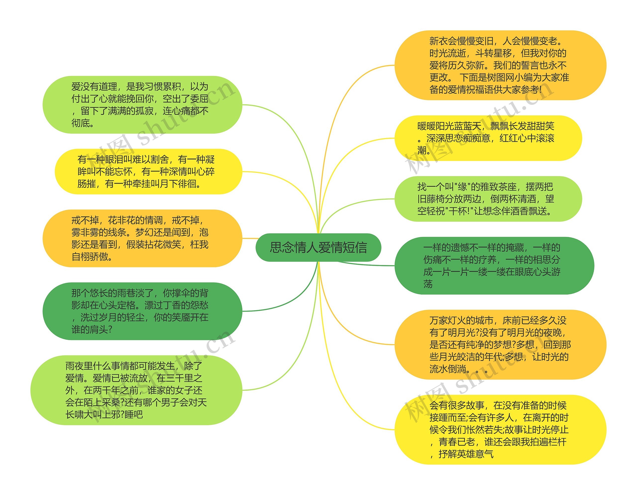 思念情人爱情短信