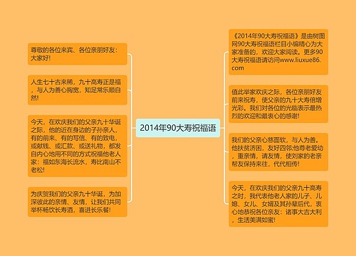 2014年90大寿祝福语思维导图