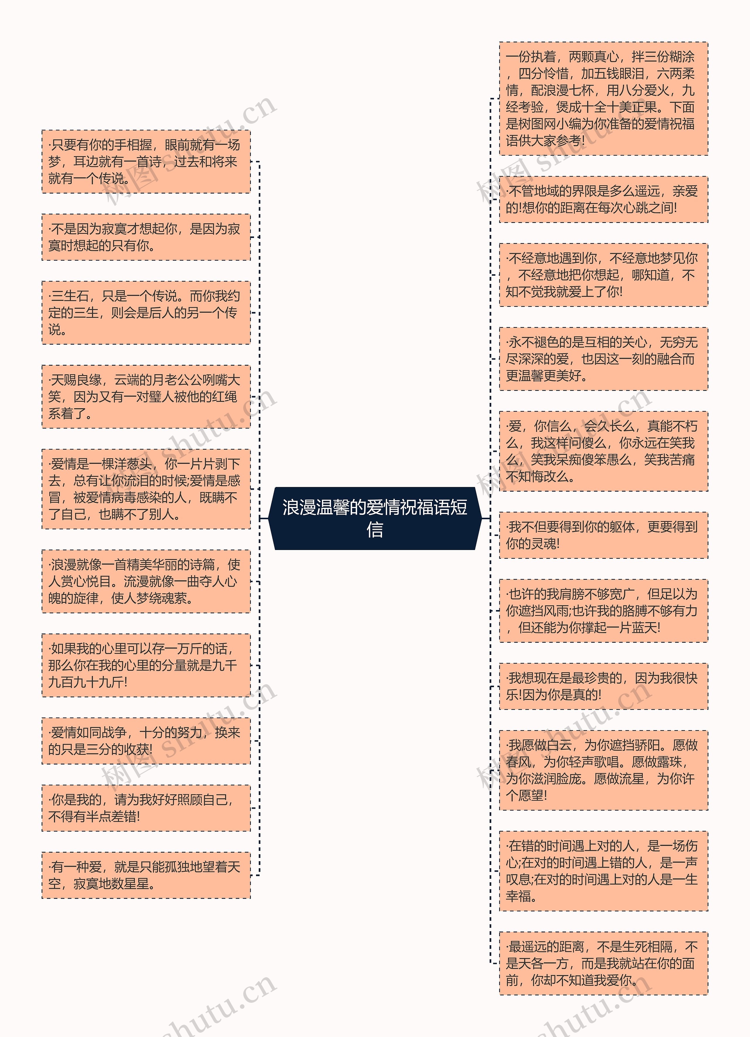 浪漫温馨的爱情祝福语短信