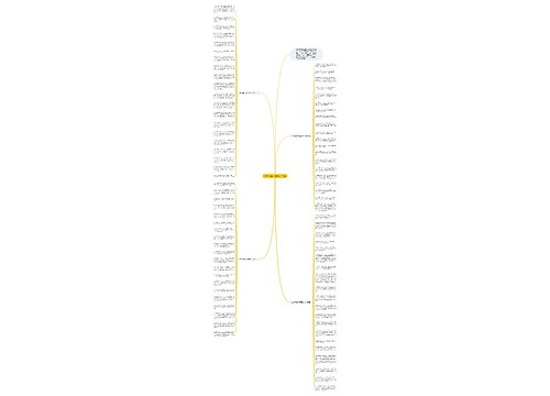 2021母亲节问候语20个字