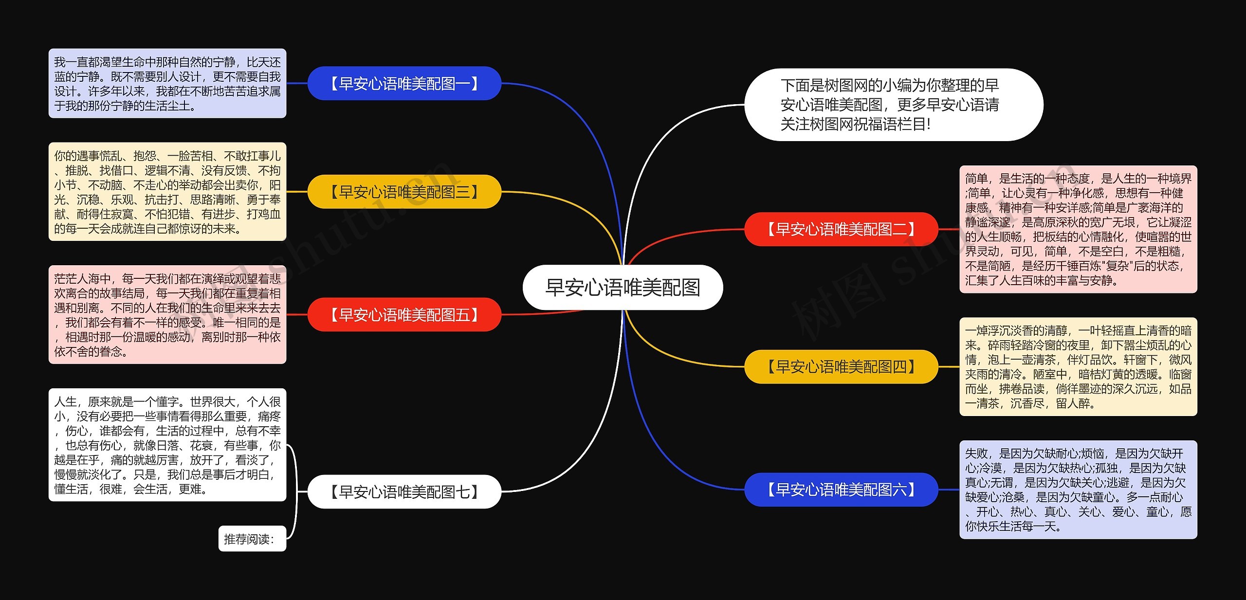 早安心语唯美配图