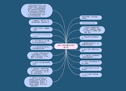 晚安心语正能量英文朋友圈18条