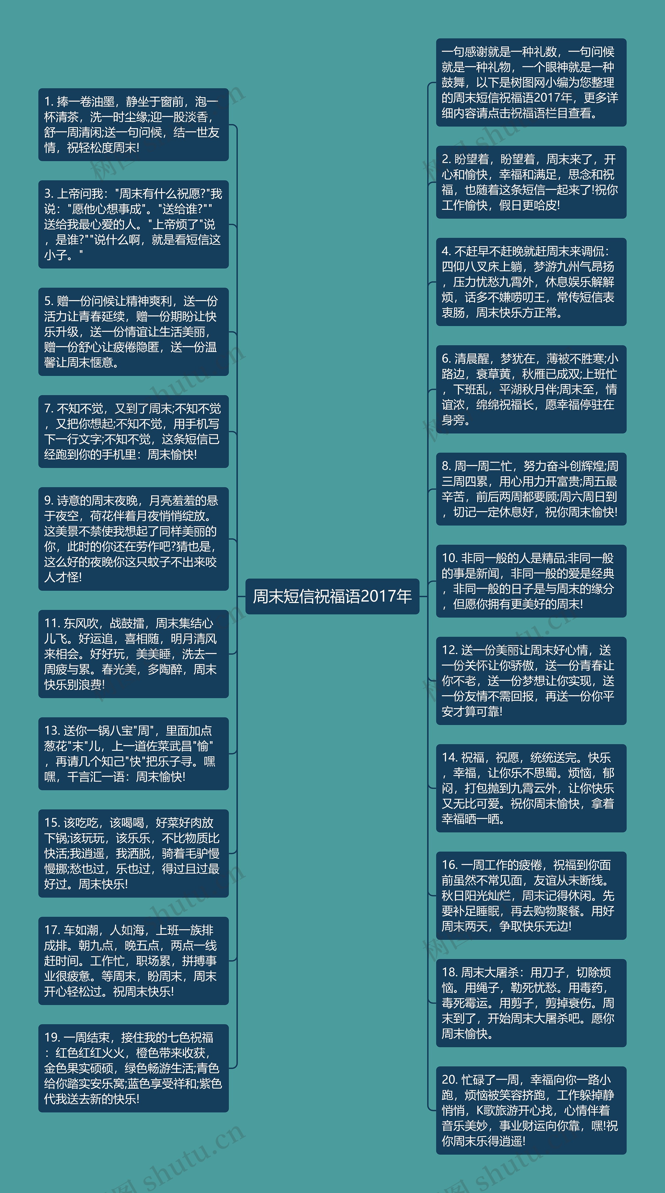 周末短信祝福语2017年