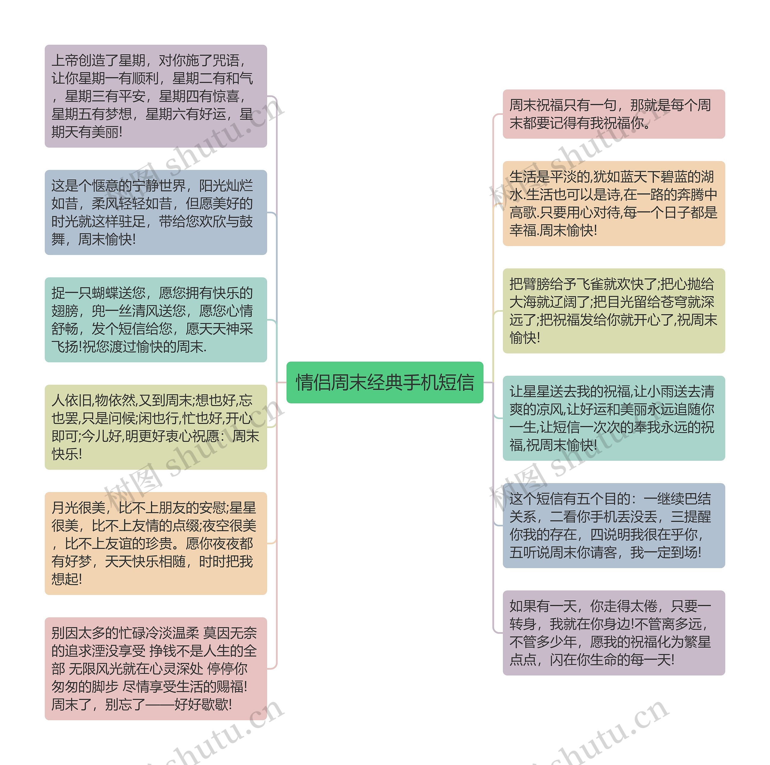 情侣周末经典手机短信