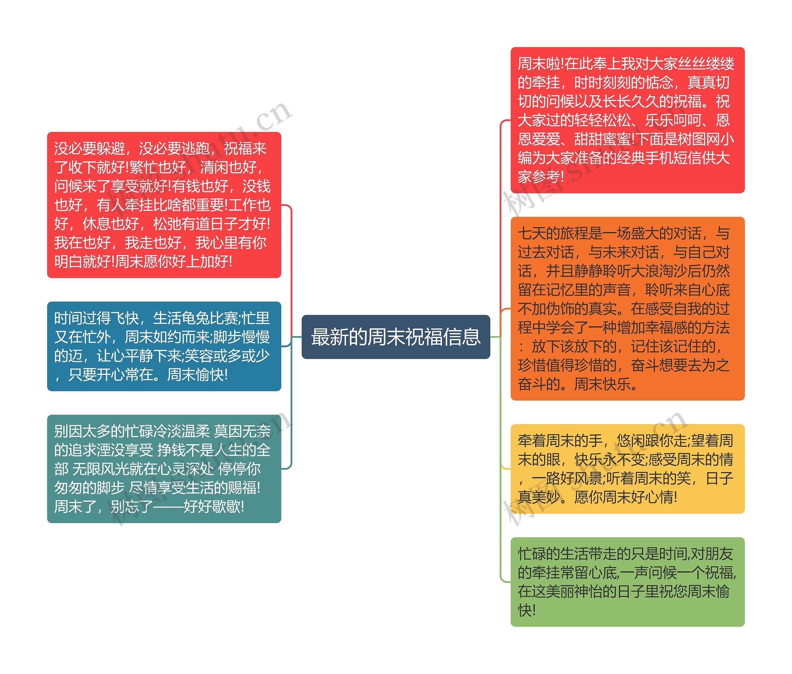 最新的周末祝福信息