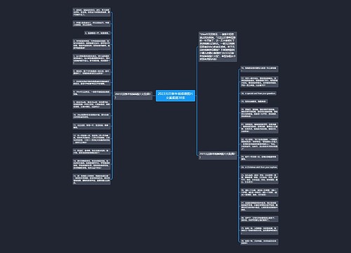 2023元旦新年祝福语图片文案集锦30条思维导图