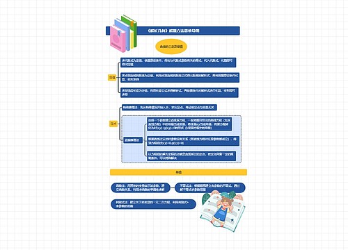 《解析几何》解题方法思维导图