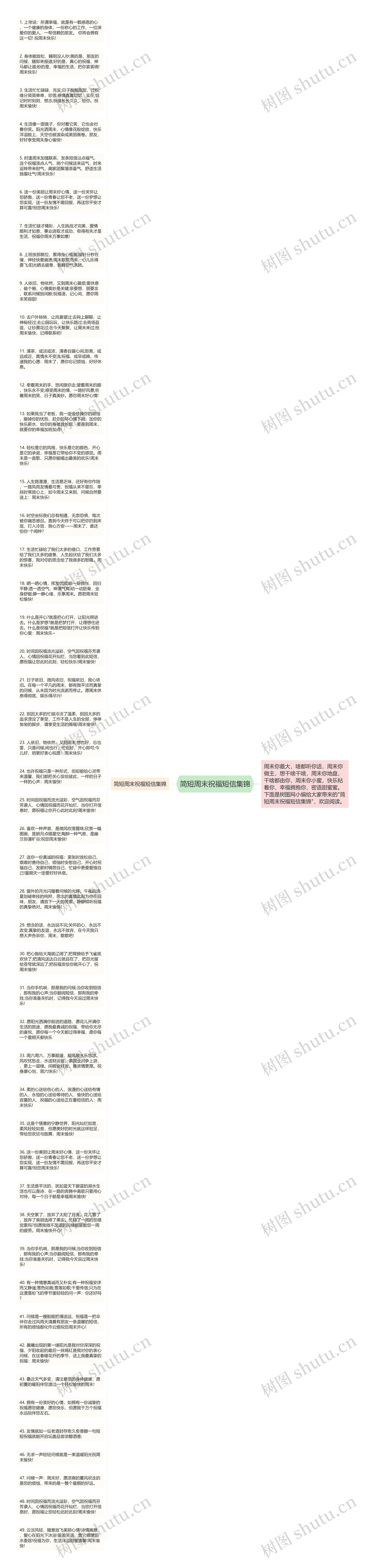 简短周末祝福短信集锦思维导图