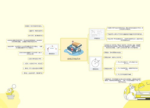 曲线运动知识点