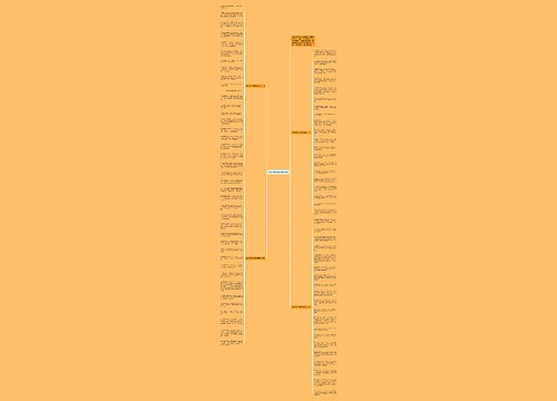 给公司拜年简短祝福语思维导图