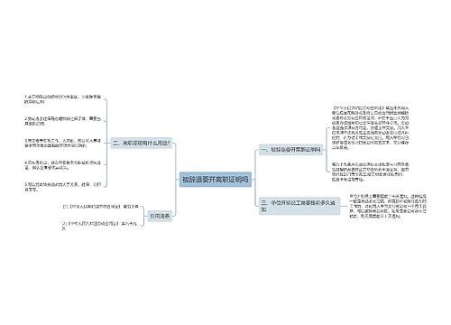 被辞退要开离职证明吗