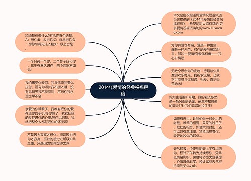 2014年爱情的经典祝福短信