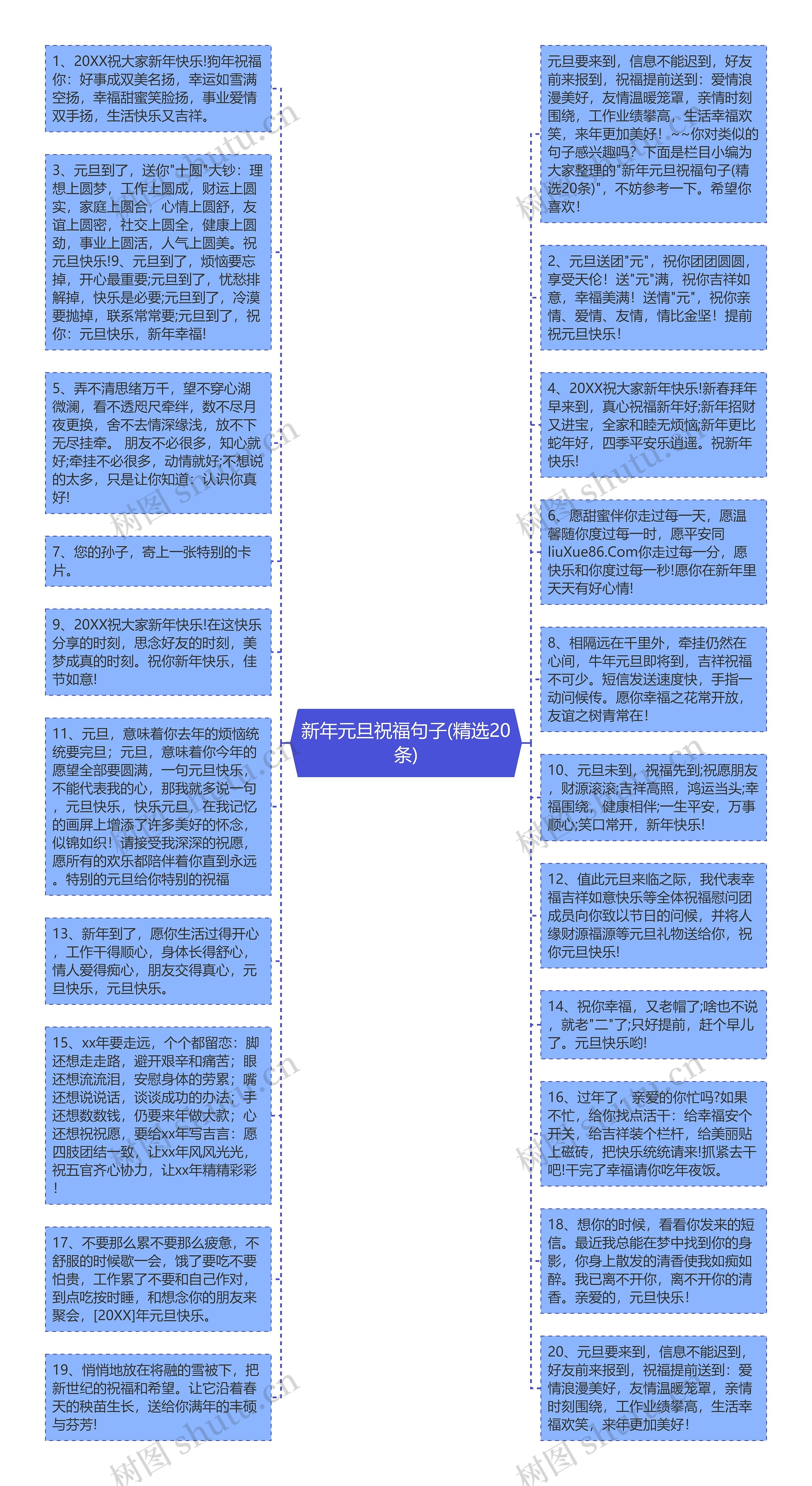 新年元旦祝福句子(精选20条)