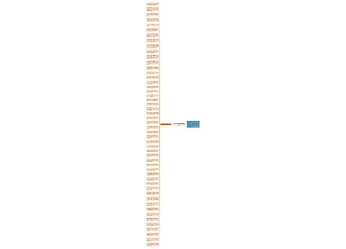 送给朋友新春微信祝福语大全思维导图