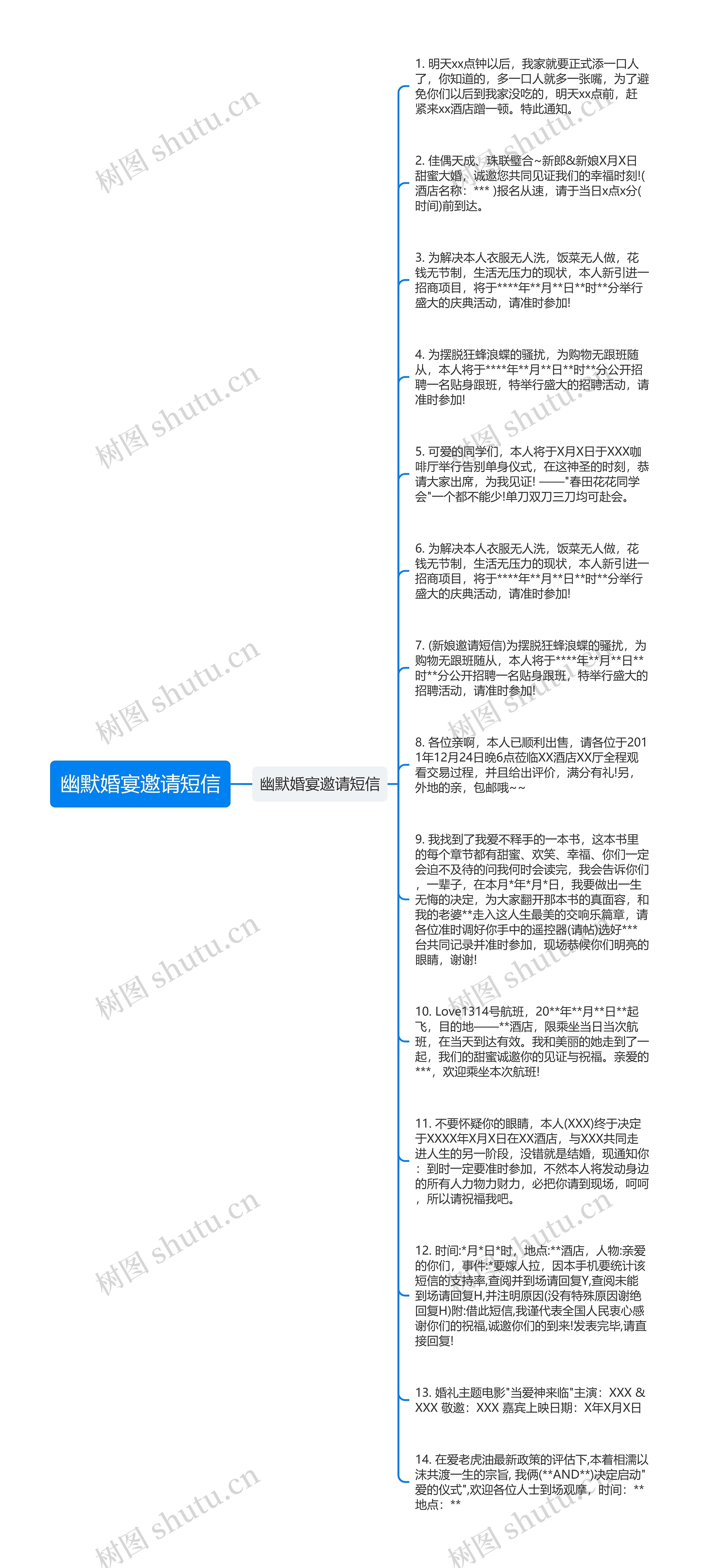 幽默婚宴邀请短信