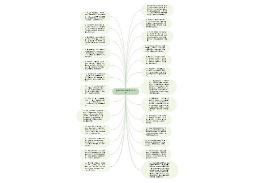 幽默的周末祝福语大全25条