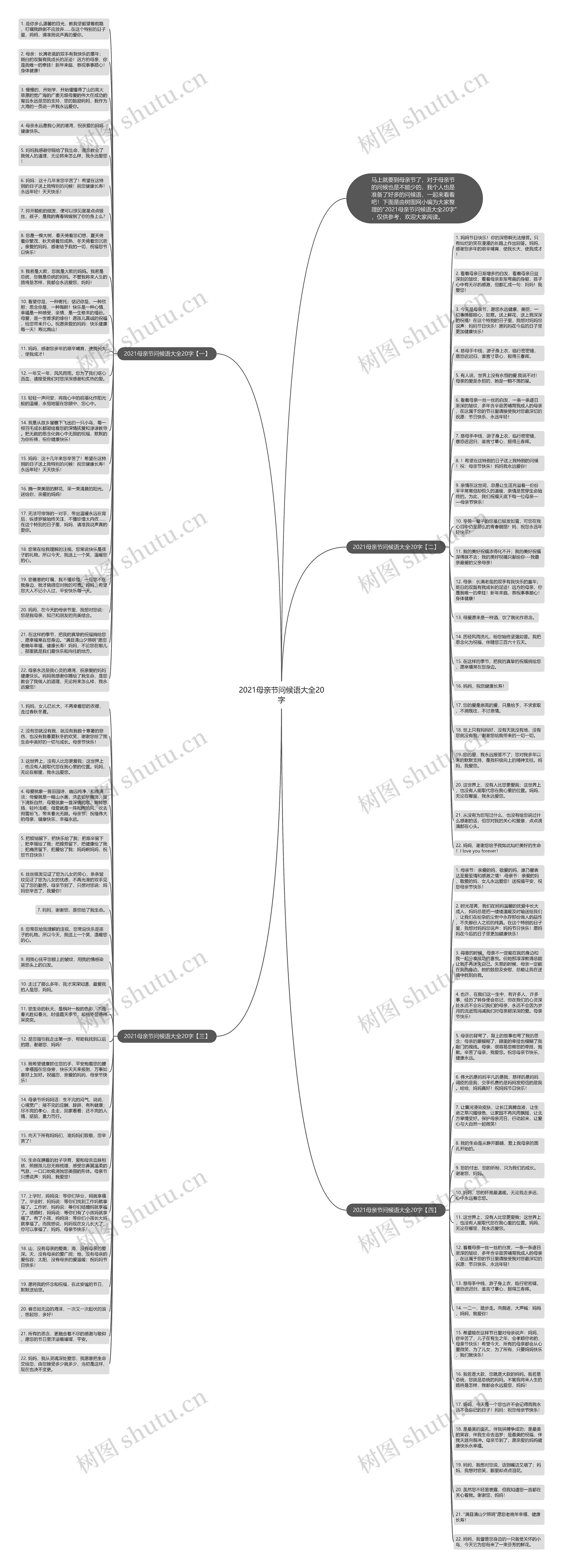 2021母亲节问候语大全20字