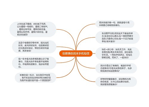 创意情侣周末手机短信