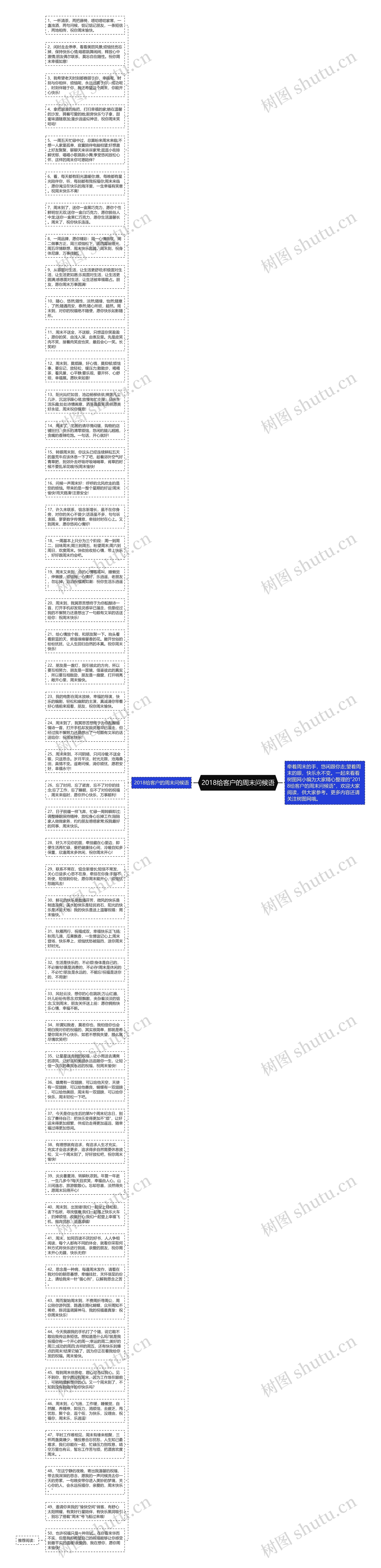 2018给客户的周末问候语思维导图
