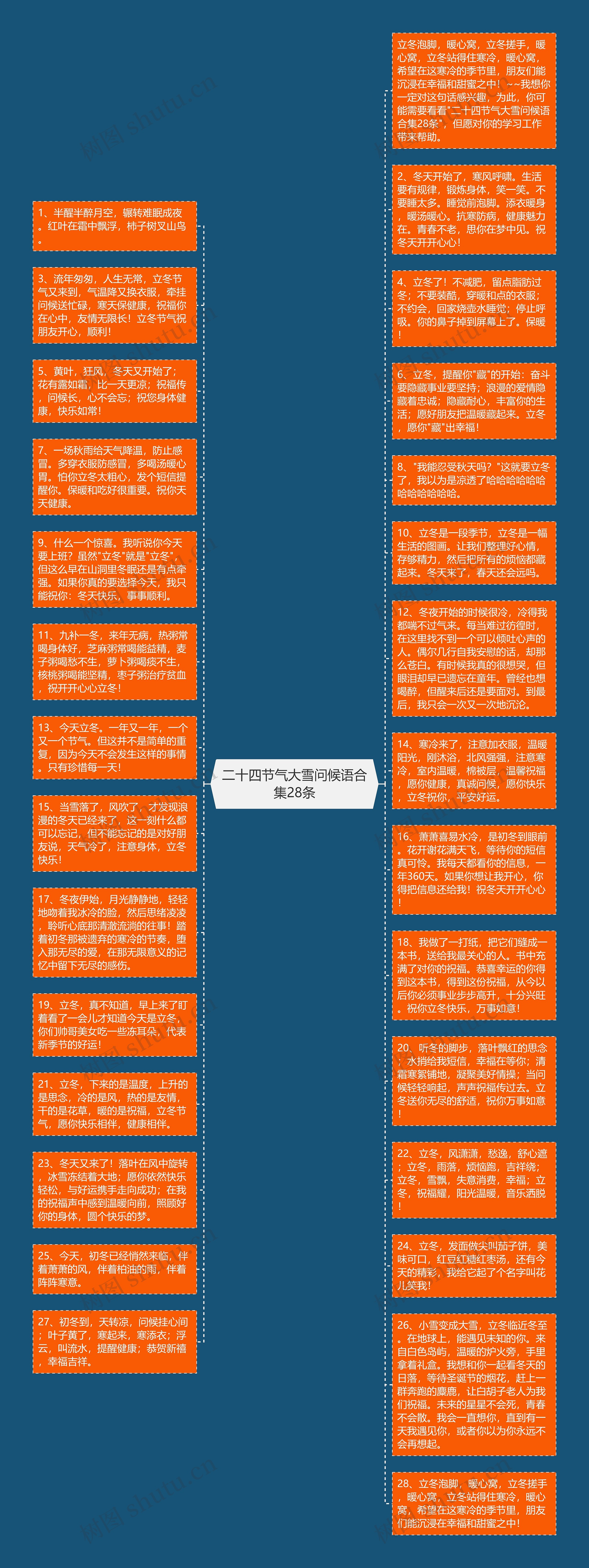 二十四节气大雪问候语合集28条