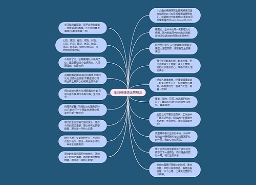 生日祝福语送男朋友思维导图