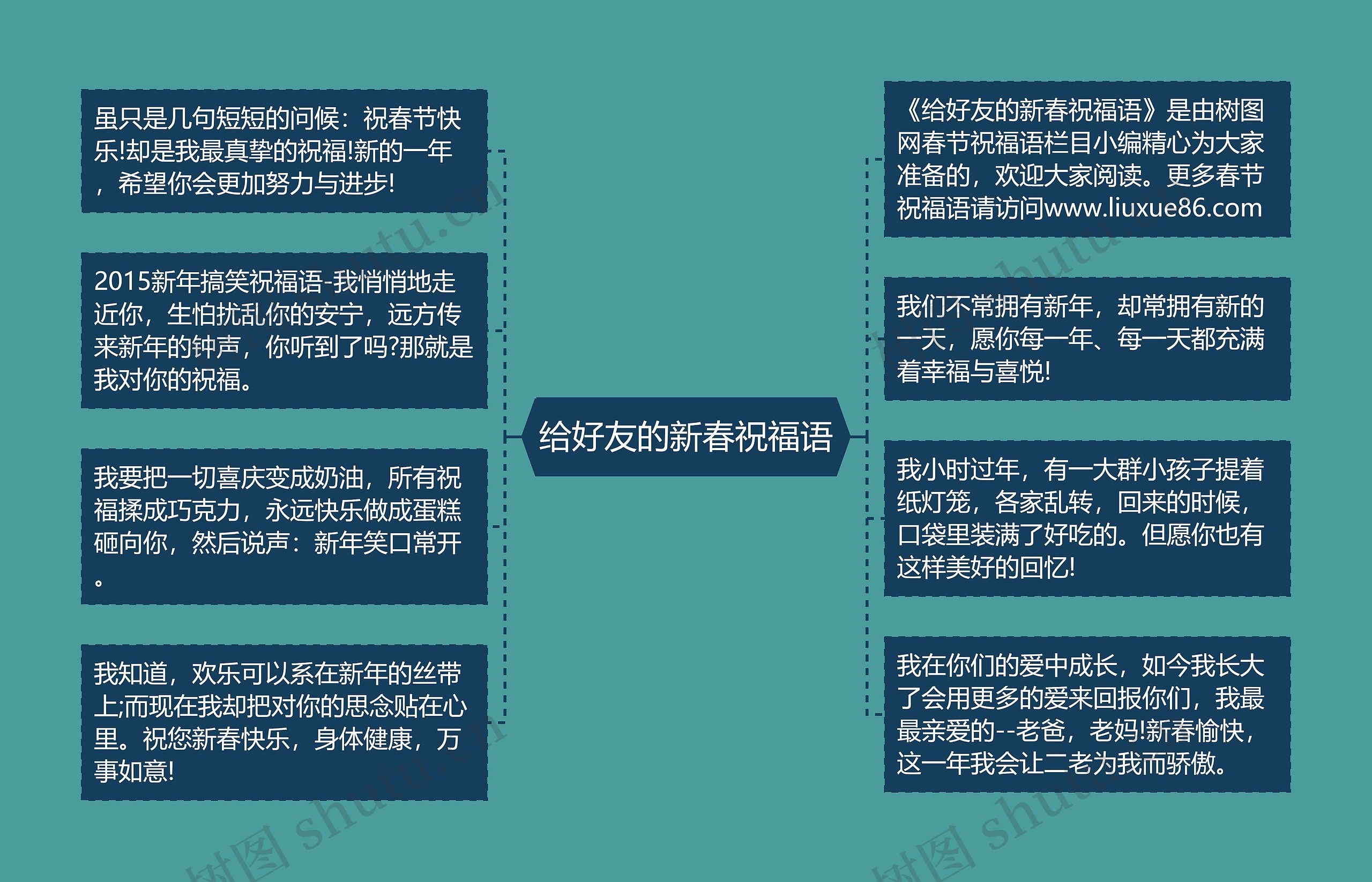 给好友的新春祝福语