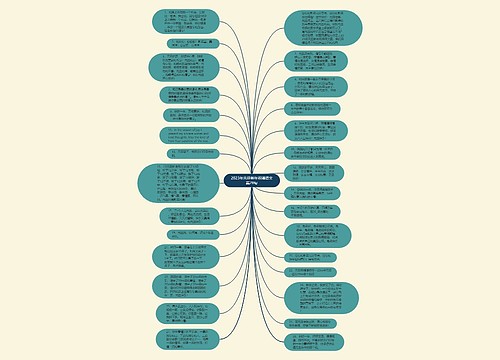 2023年元旦新年祝福语文案28句思维导图