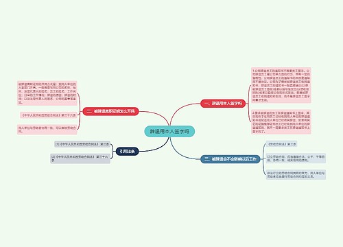 辞退用本人签字吗