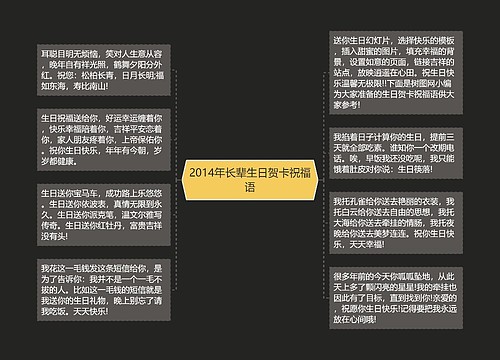 2014年长辈生日贺卡祝福语思维导图