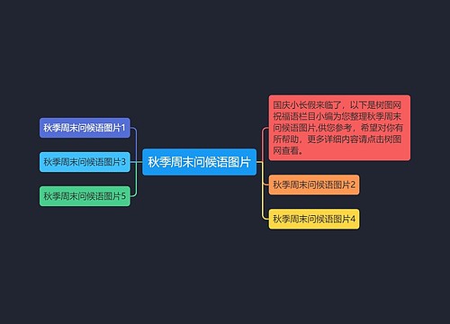 秋季周末问候语图片