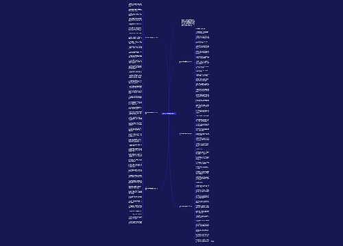 虎年过年拜年祝福语大全思维导图