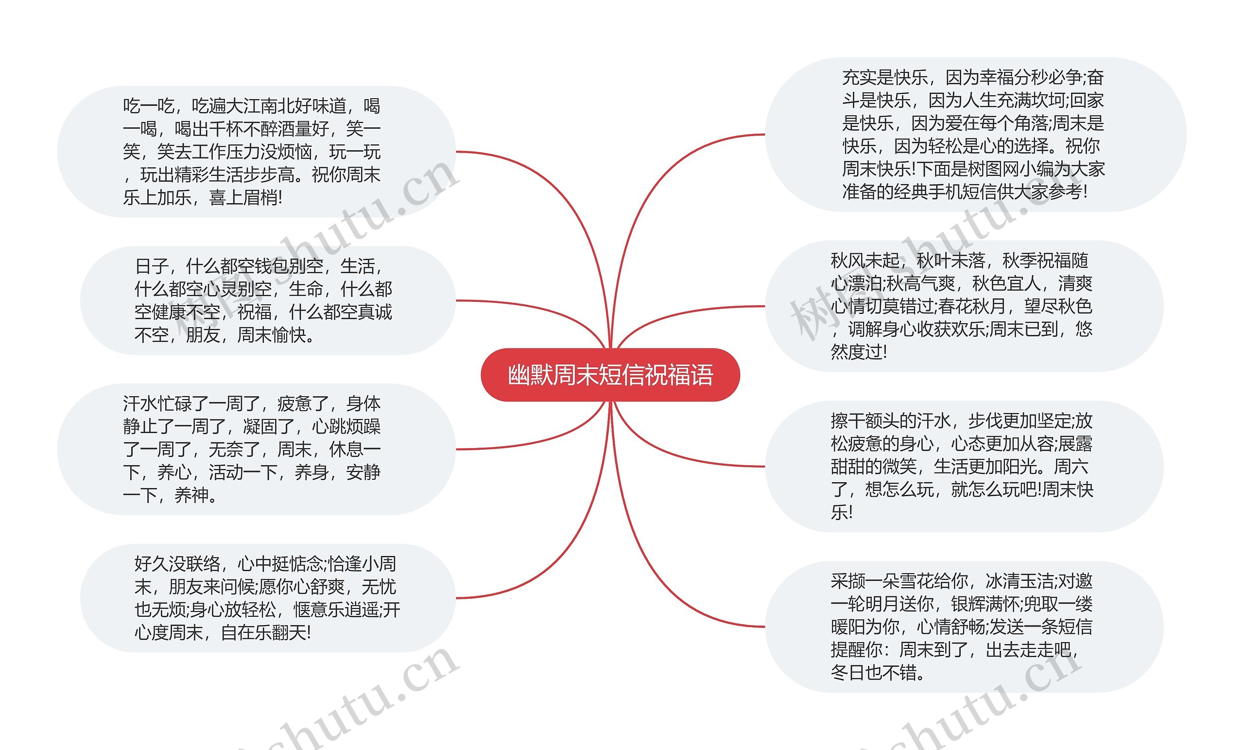 幽默周末短信祝福语