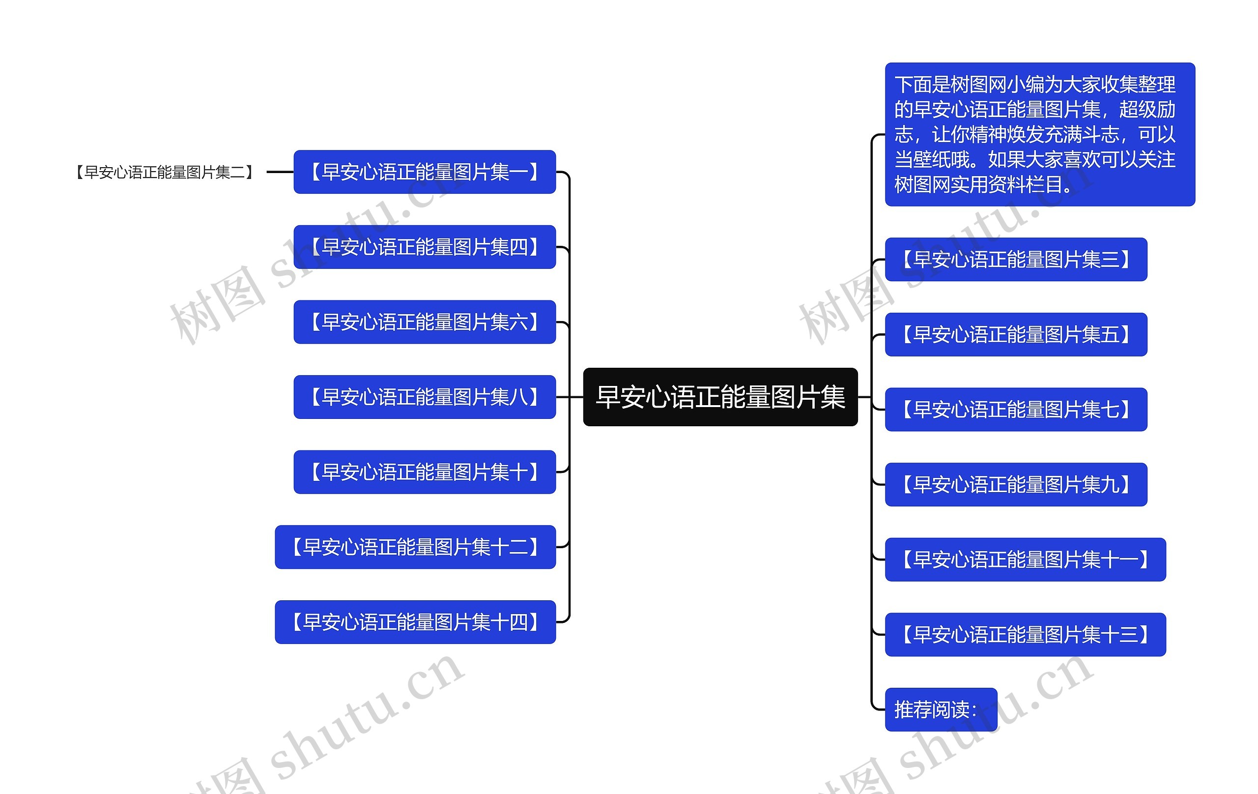 早安心语正能量图片集