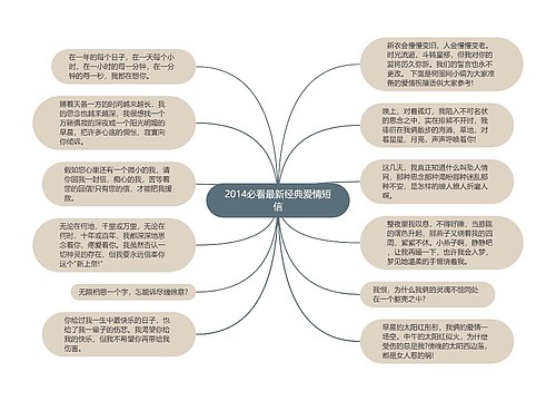 2014必看最新经典爱情短信