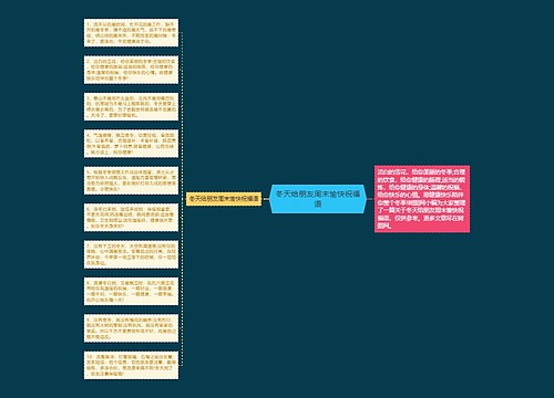 冬天给朋友周末愉快祝福语思维导图
