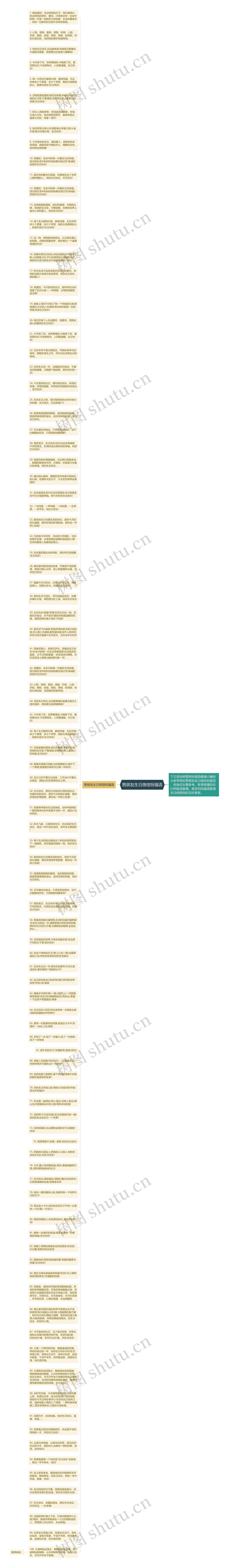 男朋友生日微信祝福语思维导图